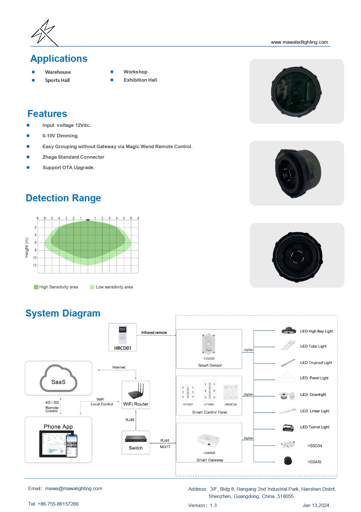 HSSA18-MWZ-V1.3-English_page-0002.jpg