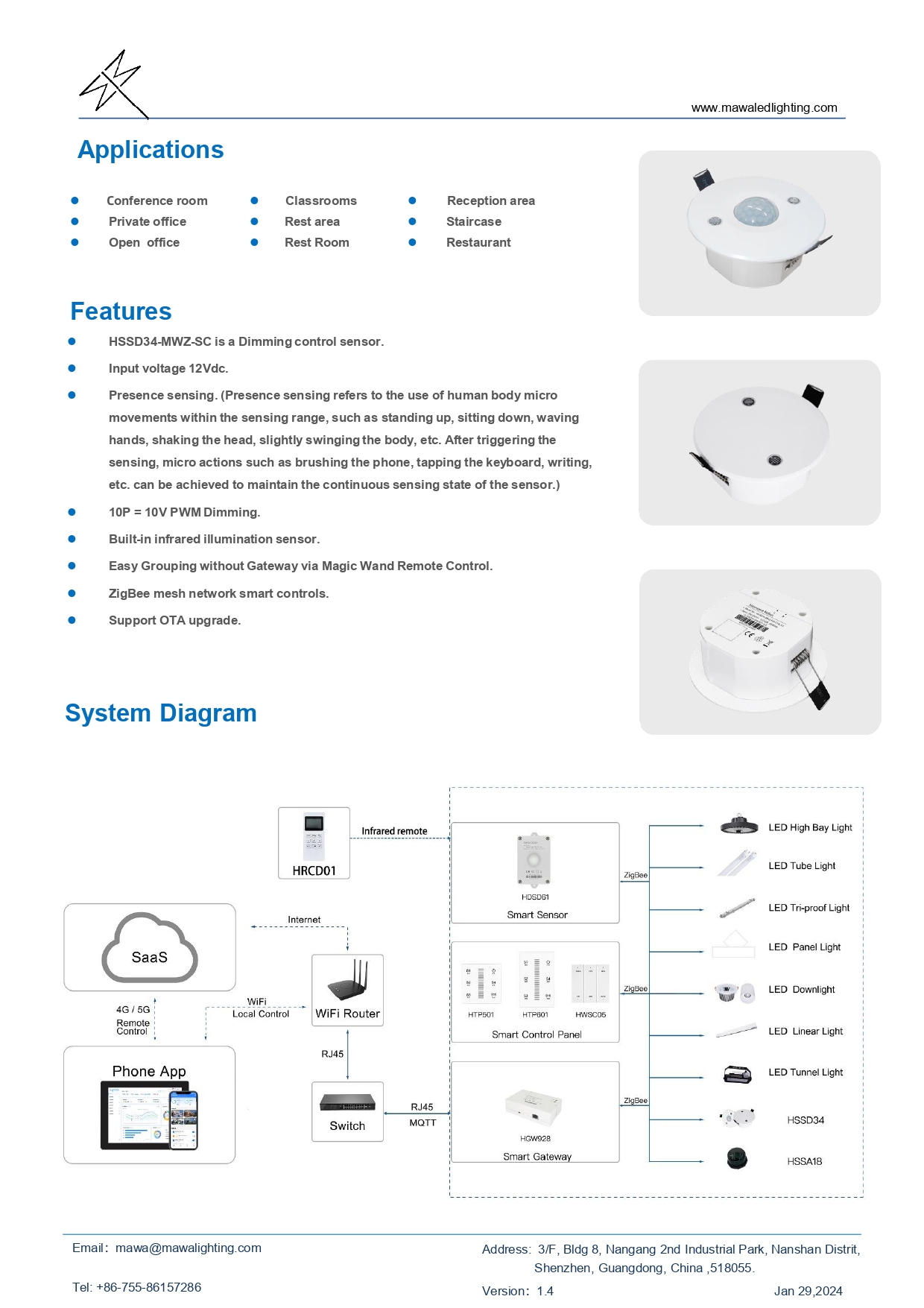 HSSD34-MWZ-SC-V1.4-English_page-0002.jpg