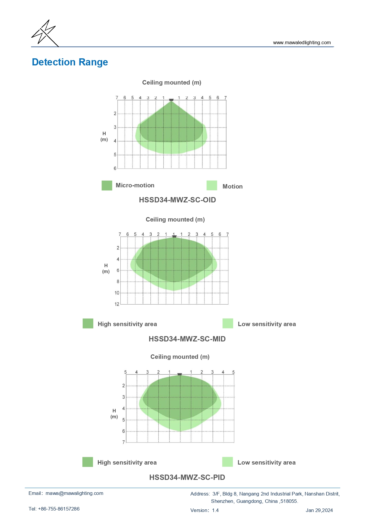 HSSD34-MWZ-SC-V1.4-English_page-0004.jpg