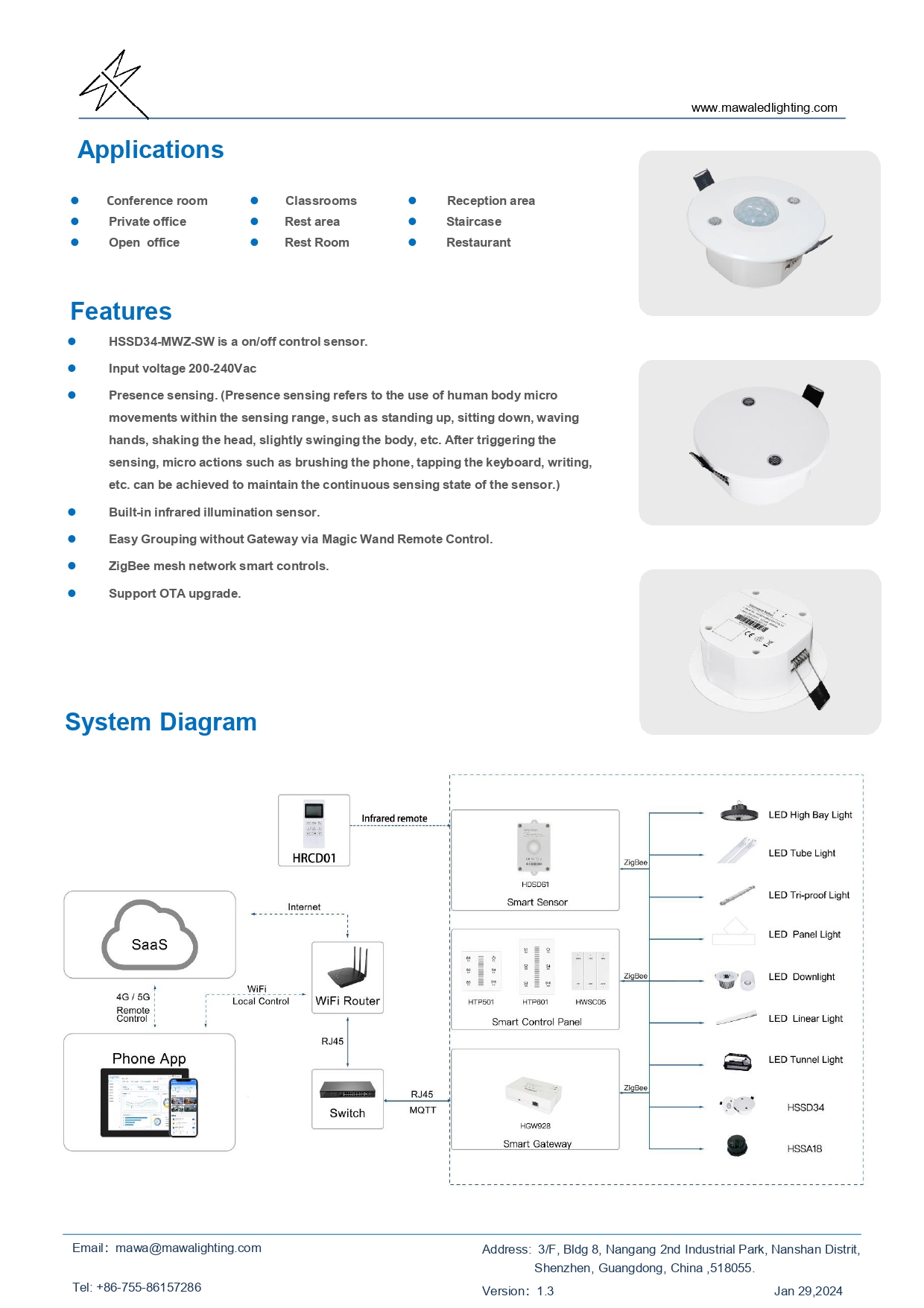 HSSD34-MWZ-SW-V1.3-English_page-0002.jpg