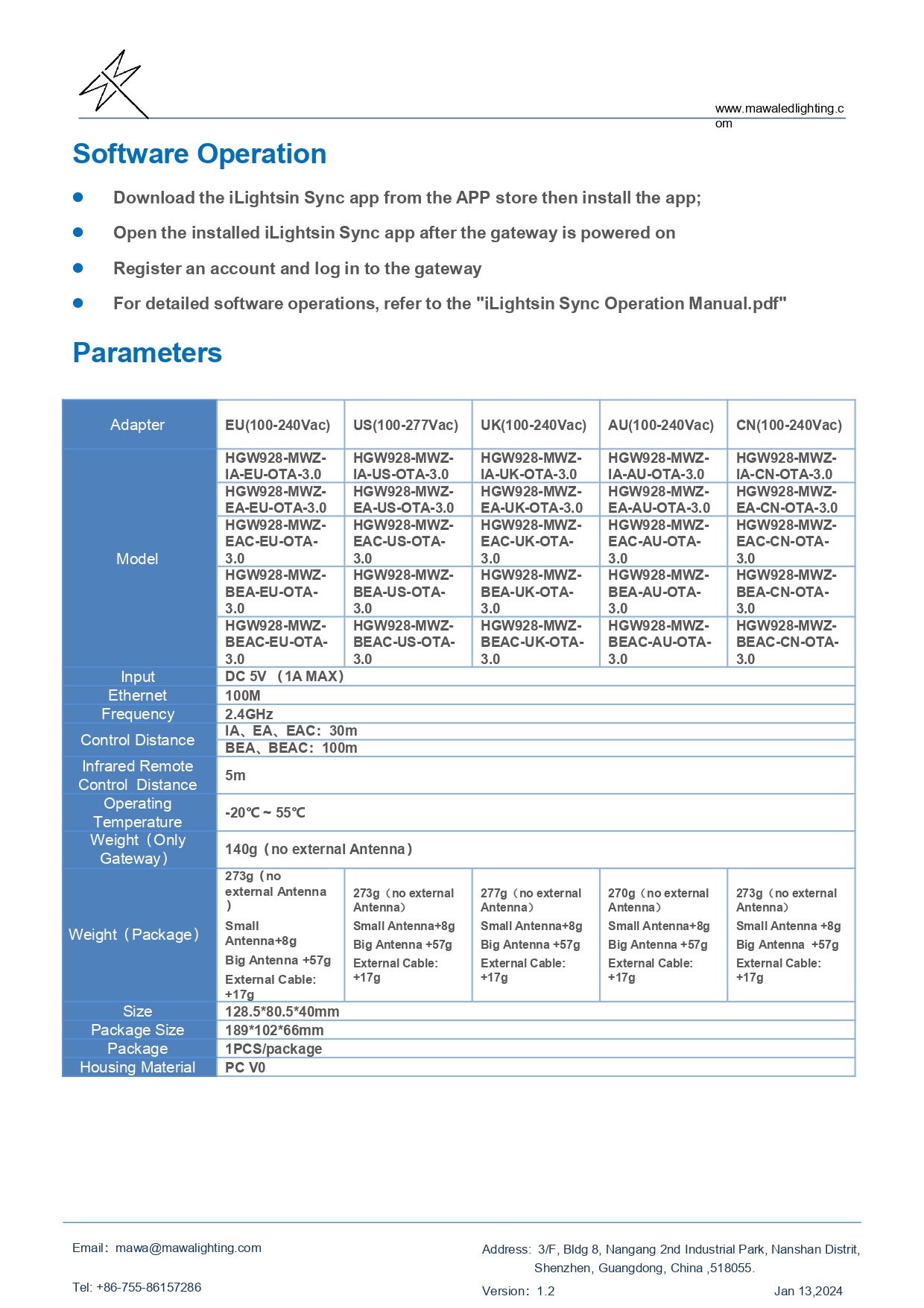 HGW928-MWZ-V1.2-English_page-0006.jpg