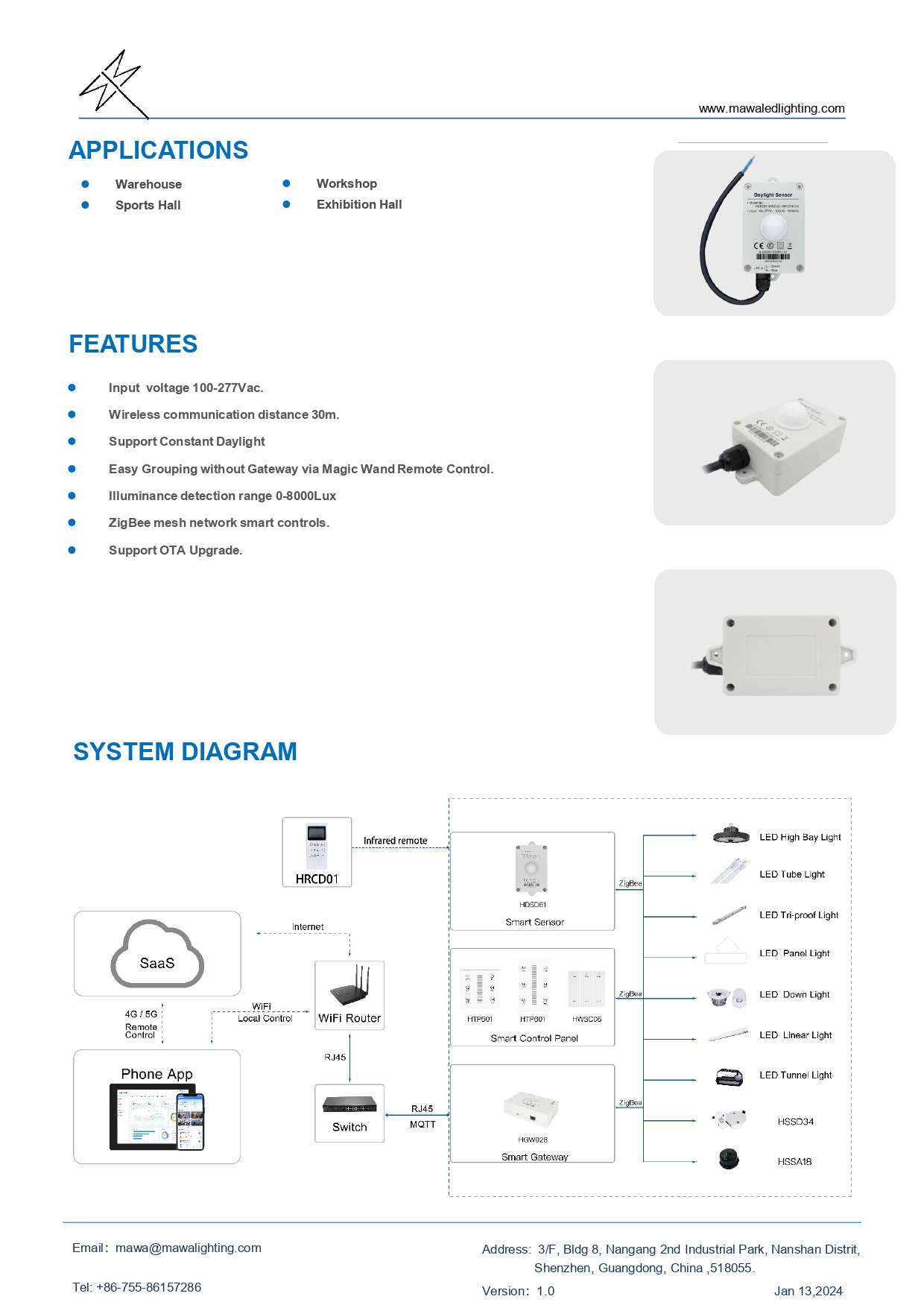 HDSD61-MWZ-V1.0-English_page-0002.jpg